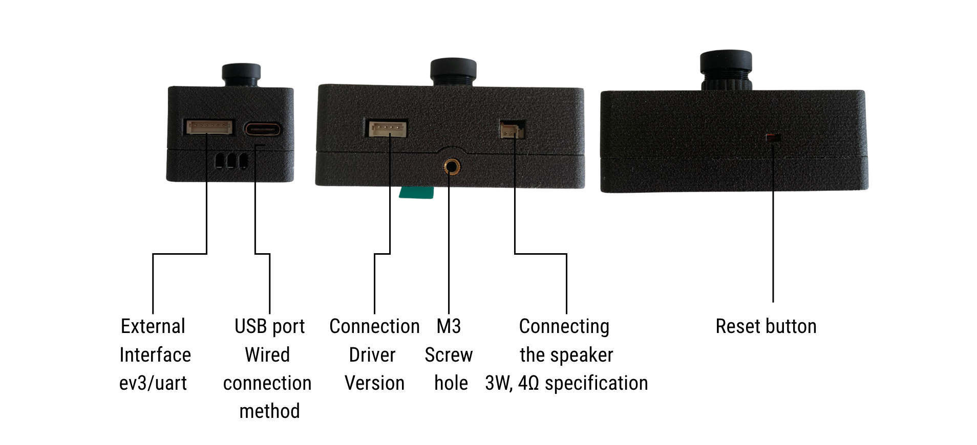 AI Vision Mainboard Interfaces